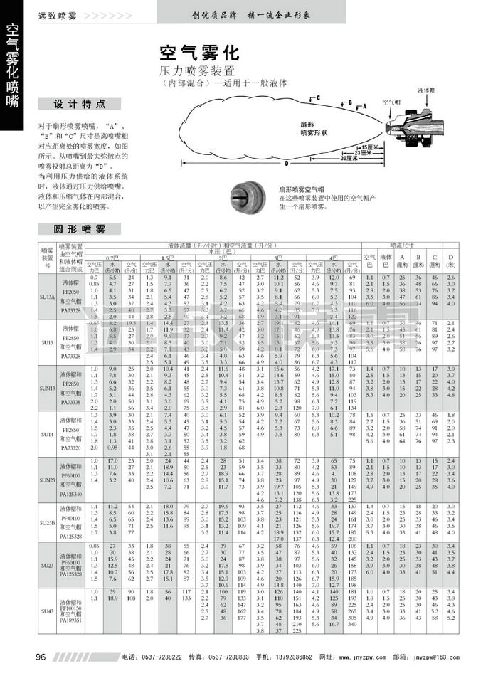 戳我试试