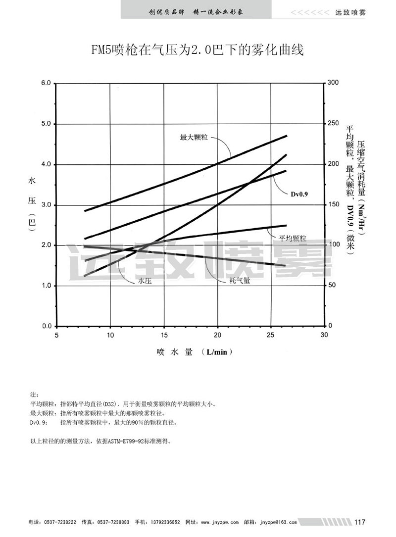 戳我试试