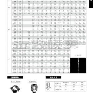 單元組合式扇形噴嘴TP型