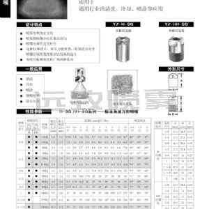 方形實(shí)心錐噴嘴--H/SQ系列