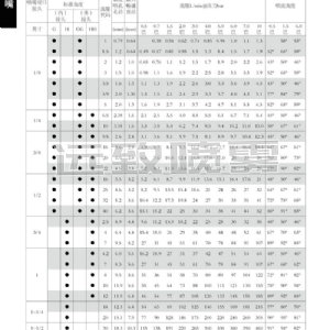 通用實(shí)心錐形噴嘴--H系列