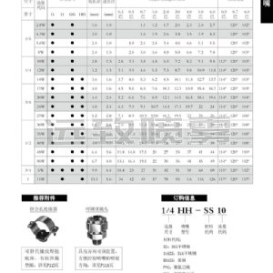 通用實(shí)心錐形噴嘴--H系列
