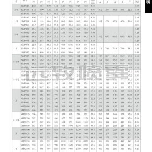大流量實心錐噴嘴SMP型