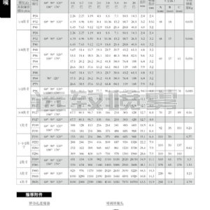 螺旋噴嘴CR-SIC
