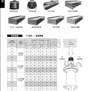 混流噴嘴