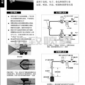 空氣霧化超聲波噴嘴