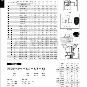帶燕尾槽扇形噴嘴--FSUN系列