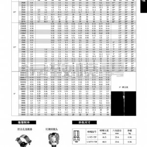 單元組合式扇形噴嘴--TP系列