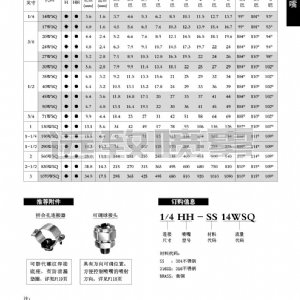 方形實(shí)心錐形噴嘴--H-SQ系列