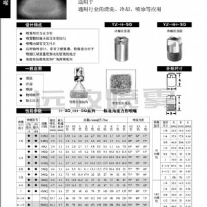 方形實(shí)心錐形噴嘴--H-SQ系列