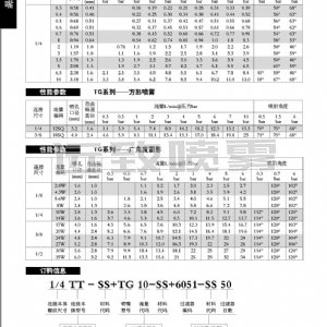 單元組合式實(shí)心錐形噴嘴--TG系列