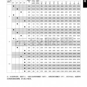 超大流量實(shí)心圓錐形噴嘴--YZR系列