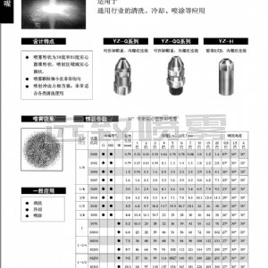 窄角沖擊型實心錐形噴嘴